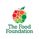 foodfoundation.org.uk