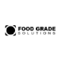 foodgradesolutions.com