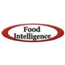 foodintelligence.com.br