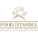 foodistanbul.com.tr