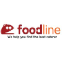 foodline.com.gr
