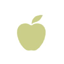 Foodshare Toronto logo