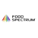 Food Spectrum