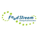 foodstream.com.au