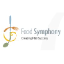 foodsymphony.eu