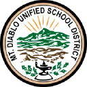 Foothill Mdusd