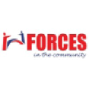forces.org.uk