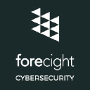 Forecight Cybersecurity on Elioplus