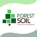 forestsoil.com.pe