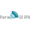 forex-ea-vps.com