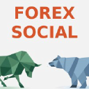 forex-social.com