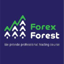 forexforest.net