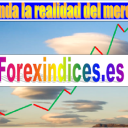 forexindices.es