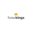 forexkings.pl
