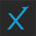 forexlive.com