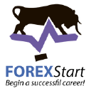 ForexStart - Espanol