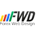 forexwebdesign.com