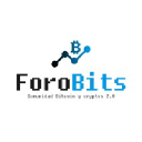 forobits.com