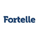 fortelle.nl