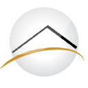 forthrightproperties.com