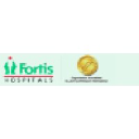 fortishospitals.in