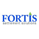 fortismsp.com