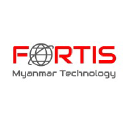 fortismyanmar.com