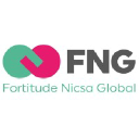 fortitude-global.com