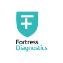 Fortress Diagnostics