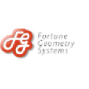 fortunegeometry.com