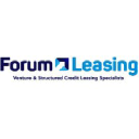 forumleasing.com