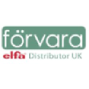 forvara.co.uk
