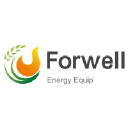 forwellequip.com