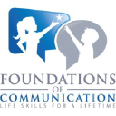 foundationsofcommunication.com