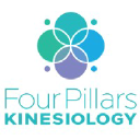 four-pillars.com.au