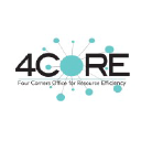 fourcore.org