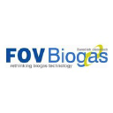 fovbiogas.com