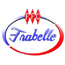 frabelle.com
