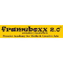 frameboxx.in