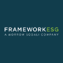 frameworkesg.com
