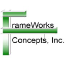 Frameworks Concepts Logo