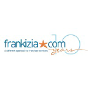 frankizia.com