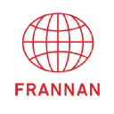 frannan.com