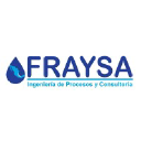 fraysa.com