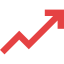Read Fred Trading Reviews