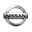 frederictonnissan.com