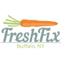 freshfix.com logo
