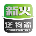 freshingstock.com