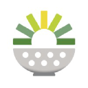 freshrealm, inc.