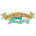 froghollow.com Logo